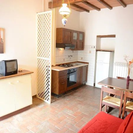 San Francesco Appart hôtel Pomarance